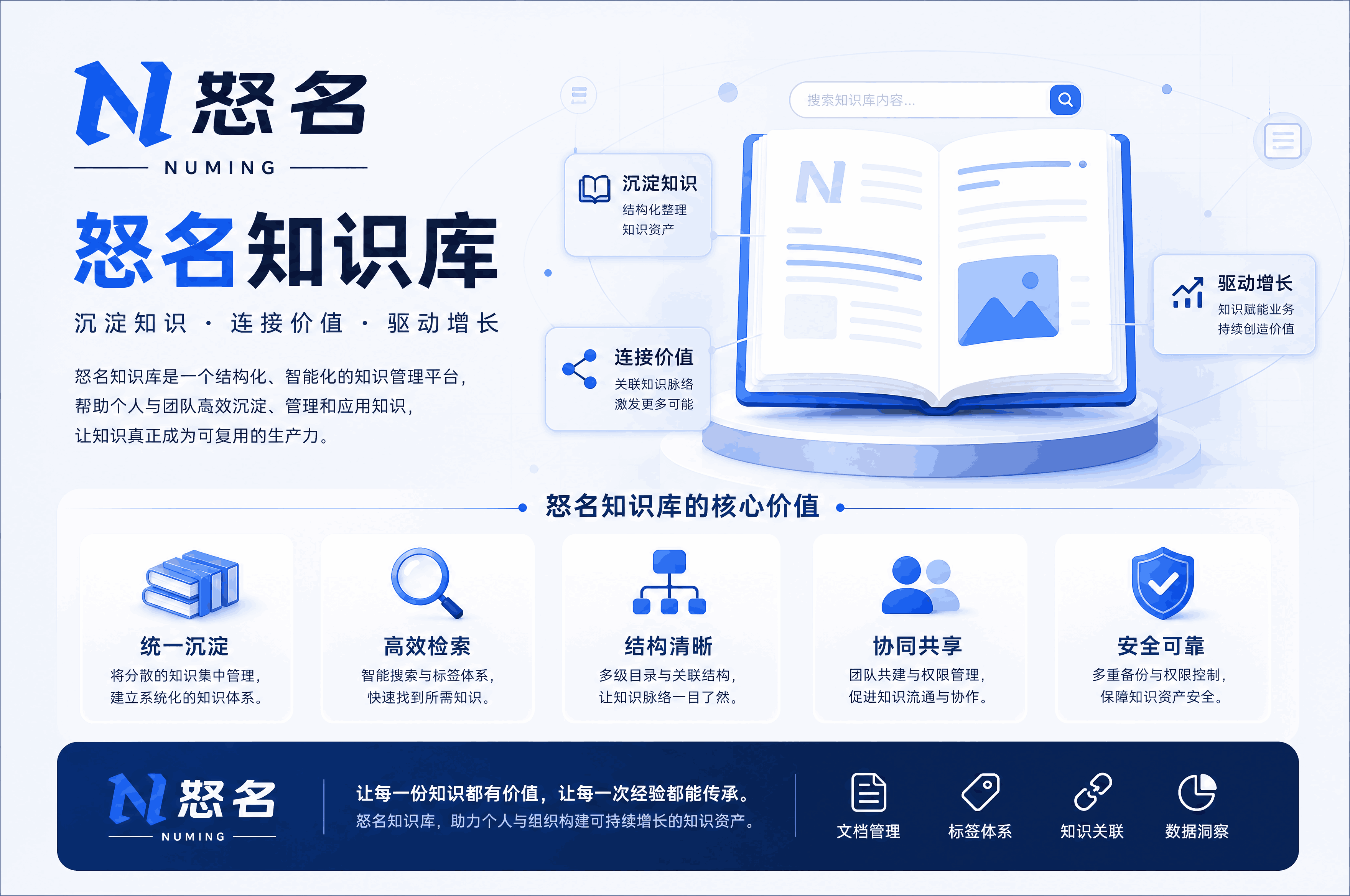 实体店品牌商标注册：从法律保护到商业价值的全方位指南