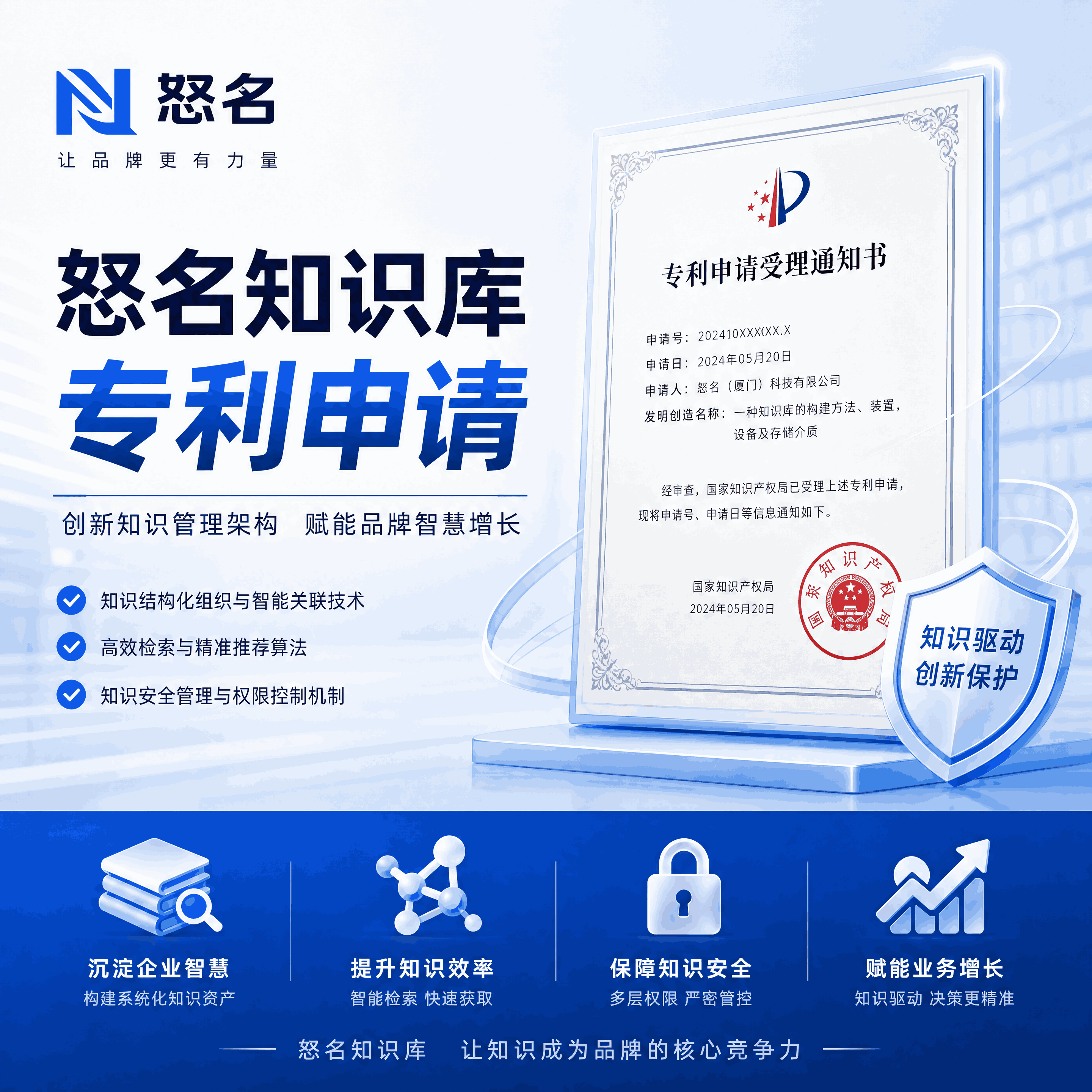 专利申请全流程指南：从创意萌芽到权利落地的完整路径
