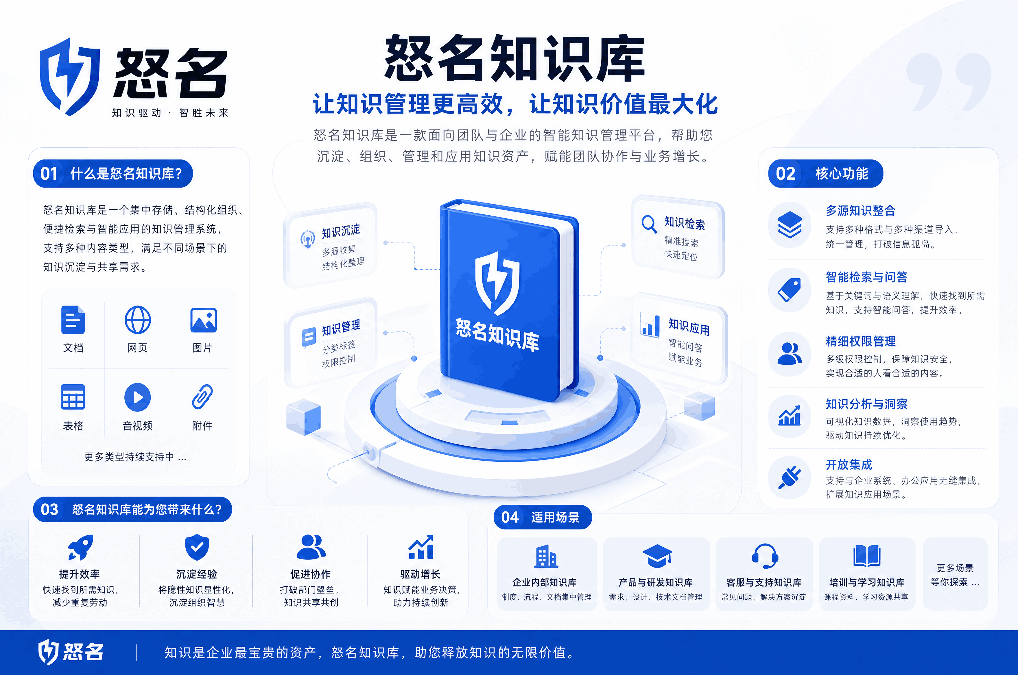 软件开发公司必看：42类商标注册，守护技术成果的“法律盾牌”