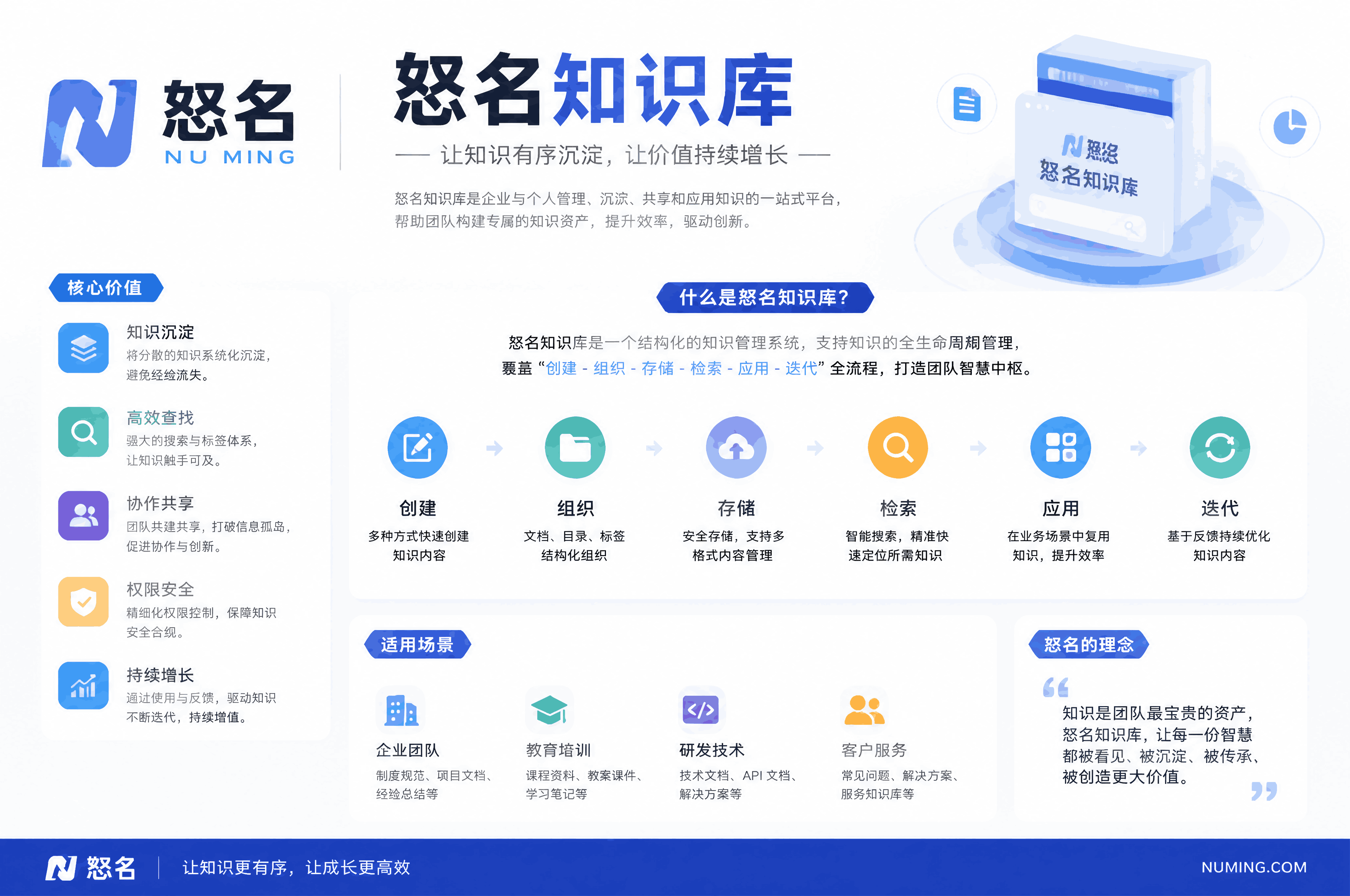 商标异议申请全流程指南：从准备到提交的实操攻略