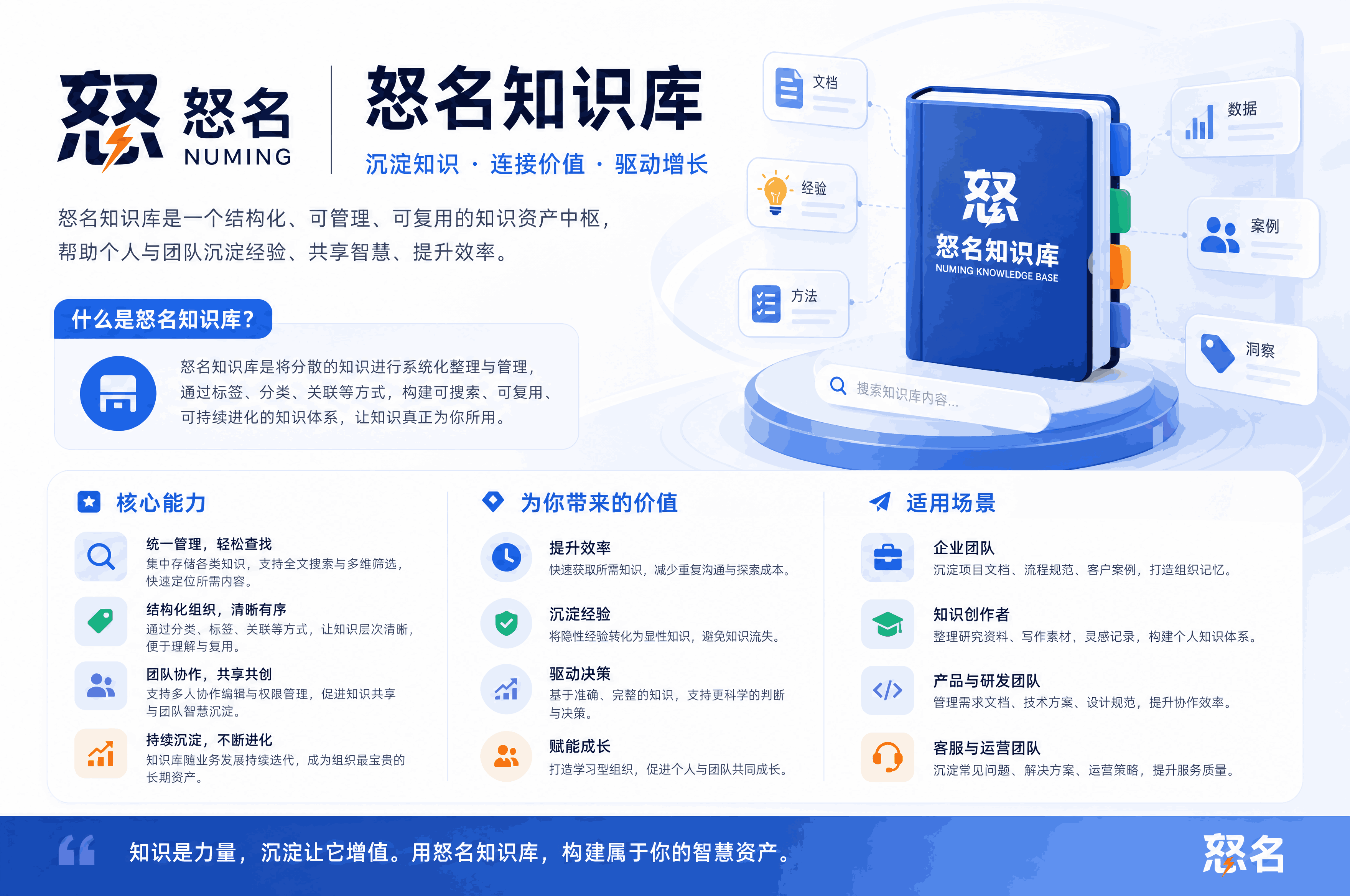 商标注册：从提交到拿证，到底需要多久？