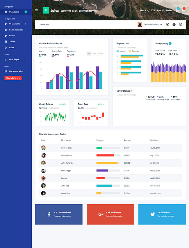 UI管理系统模板Lite版下载